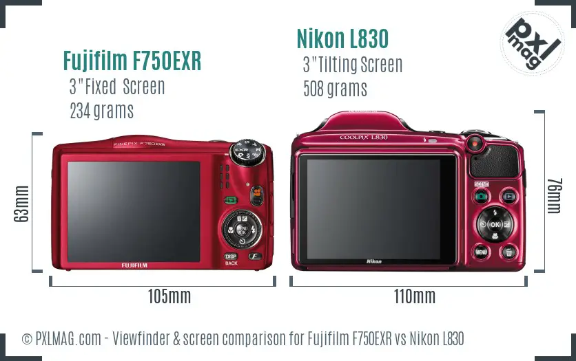 Fujifilm F750EXR vs Nikon L830 Screen and Viewfinder comparison