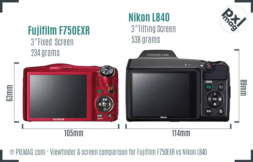 Fujifilm F750EXR vs Nikon L840 Screen and Viewfinder comparison