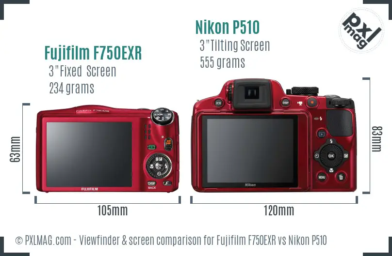 Fujifilm F750EXR vs Nikon P510 Screen and Viewfinder comparison