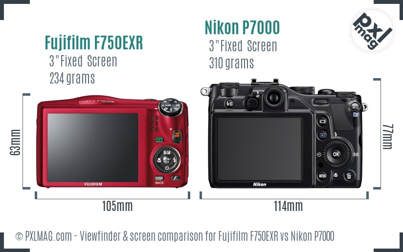 Fujifilm F750EXR vs Nikon P7000 Screen and Viewfinder comparison