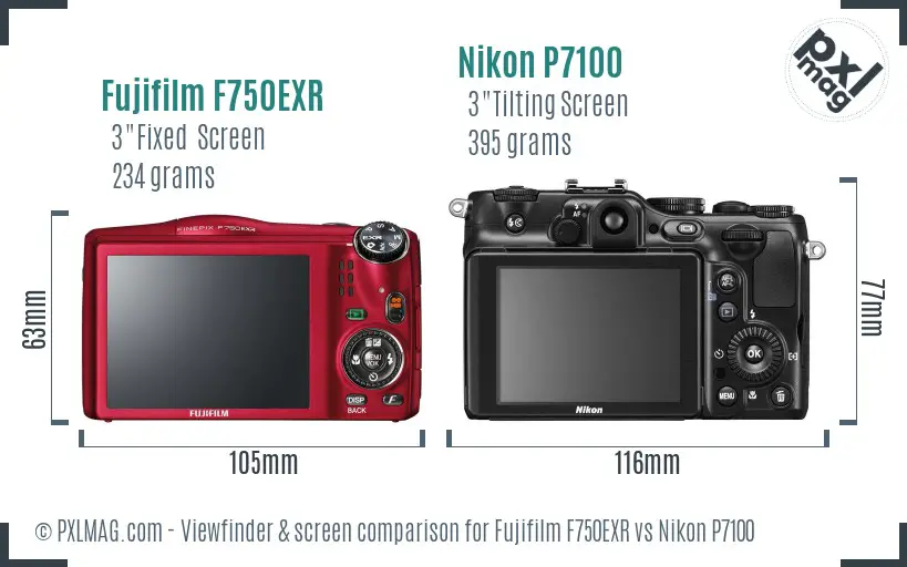 Fujifilm F750EXR vs Nikon P7100 Screen and Viewfinder comparison