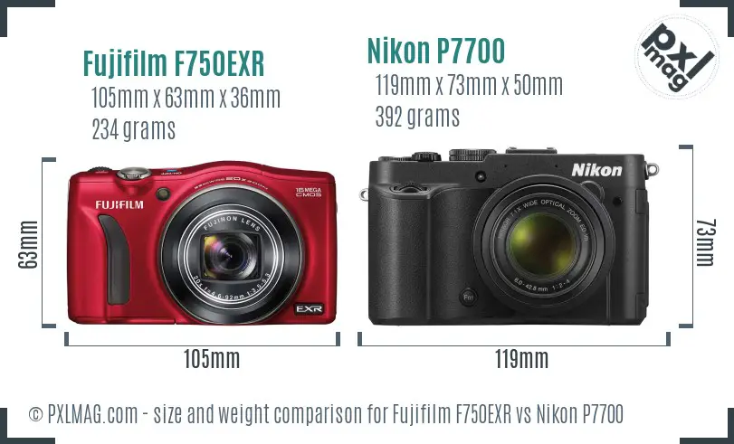 Fujifilm F750EXR vs Nikon P7700 size comparison Fujifilm F750EXR vs Nikon P7700 size comparison