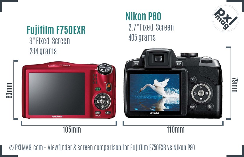 Fujifilm F750EXR vs Nikon P80 Screen and Viewfinder comparison