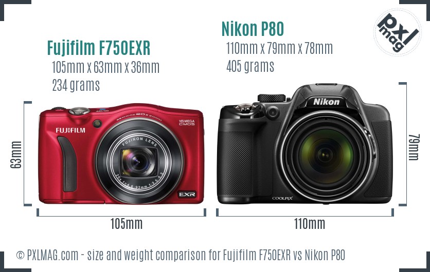 Fujifilm F750EXR vs Nikon P80 size comparison