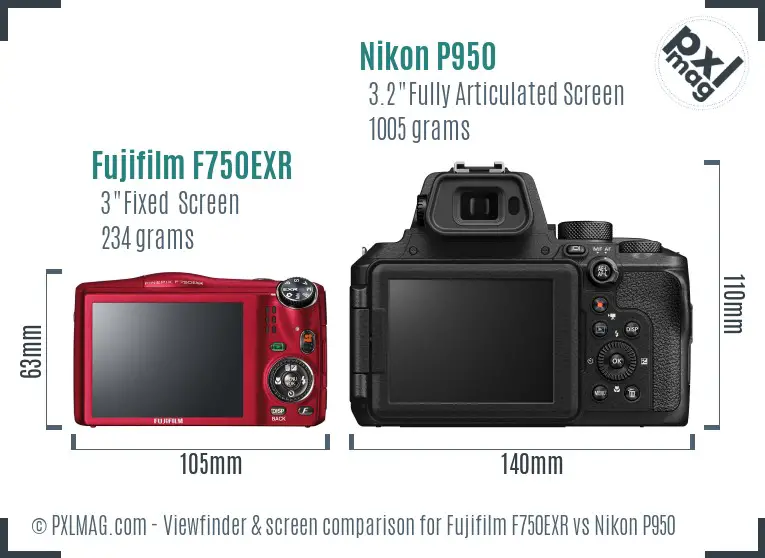 Fujifilm F750EXR vs Nikon P950 Screen and Viewfinder comparison