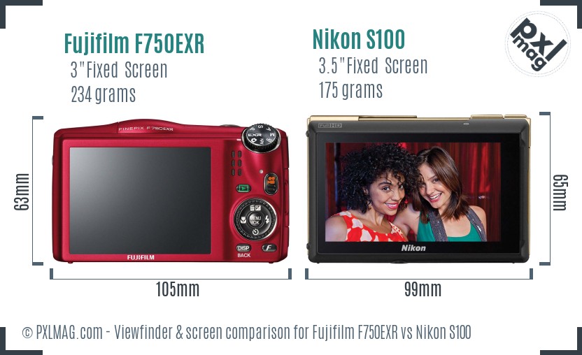 Fujifilm F750EXR vs Nikon S100 Screen and Viewfinder comparison