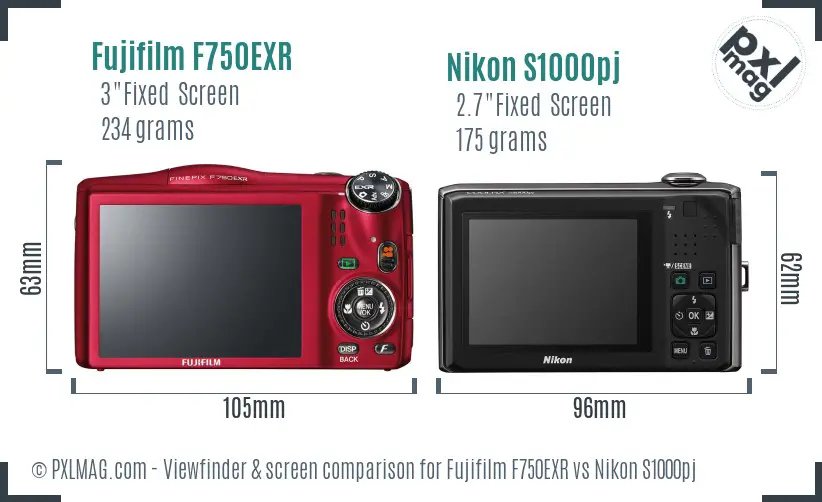 Fujifilm F750EXR vs Nikon S1000pj Screen and Viewfinder comparison