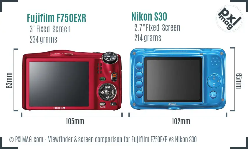 Fujifilm F750EXR vs Nikon S30 Screen and Viewfinder comparison