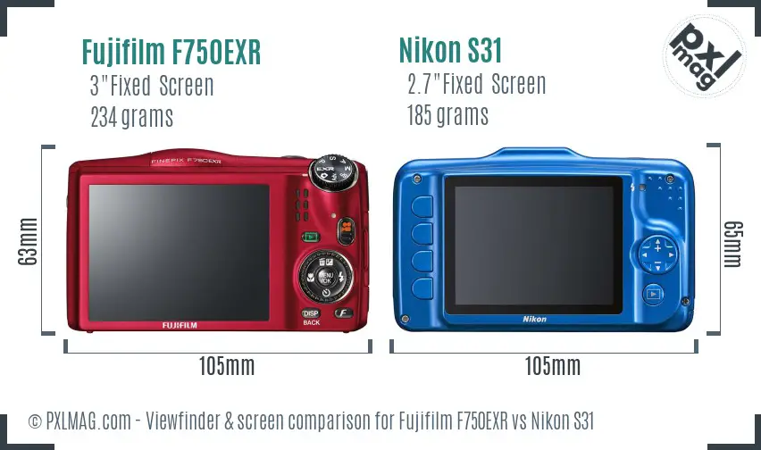 Fujifilm F750EXR vs Nikon S31 Screen and Viewfinder comparison