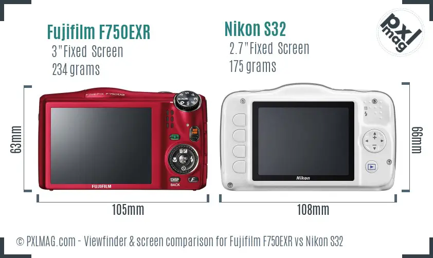 Fujifilm F750EXR vs Nikon S32 Screen and Viewfinder comparison