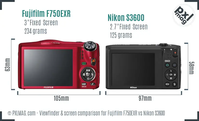 Fujifilm F750EXR vs Nikon S3600 Screen and Viewfinder comparison