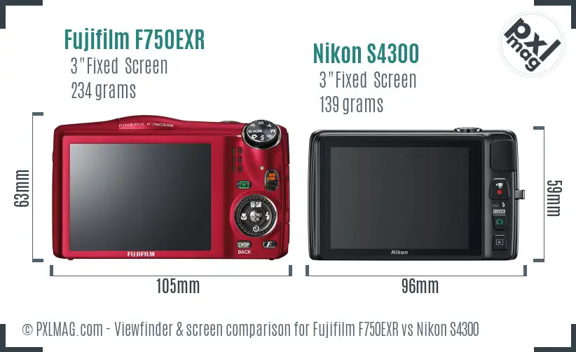Fujifilm F750EXR vs Nikon S4300 Screen and Viewfinder comparison