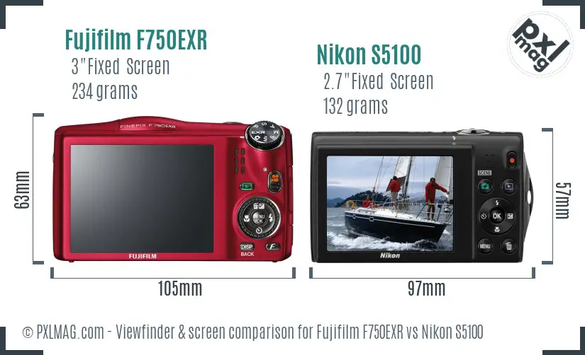 Fujifilm F750EXR vs Nikon S5100 Screen and Viewfinder comparison Fujifilm F750EXR vs Nikon S5100 Screen and Viewfinder comparison