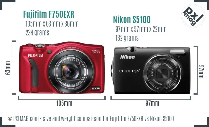 Fujifilm F750EXR vs Nikon S5100 size comparison Fujifilm F750EXR vs Nikon S5100 size comparison