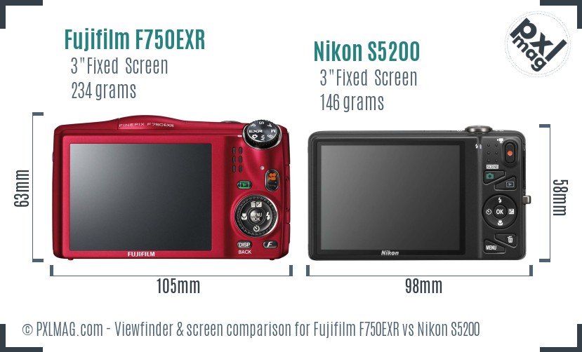 Fujifilm F750EXR vs Nikon S5200 Screen and Viewfinder comparison