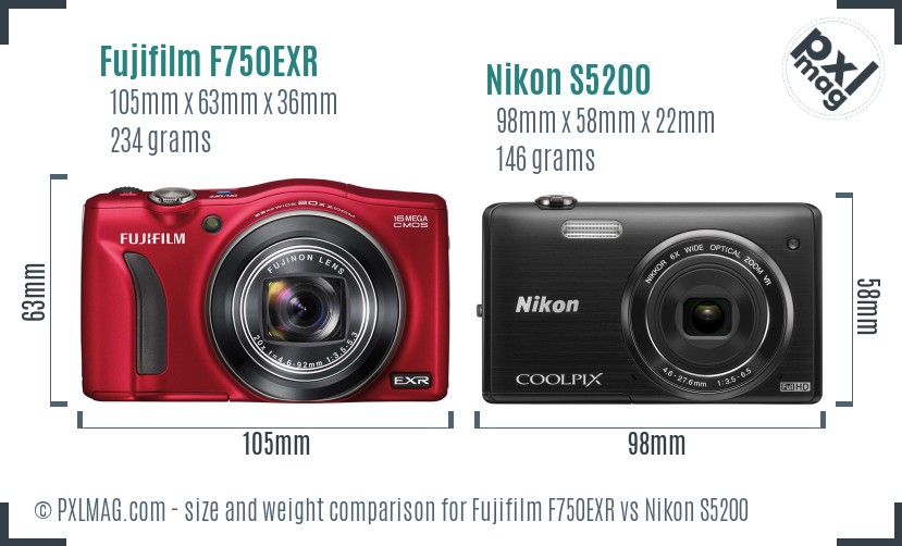 Fujifilm F750EXR vs Nikon S5200 size comparison Fujifilm F750EXR vs Nikon S5200 size comparison