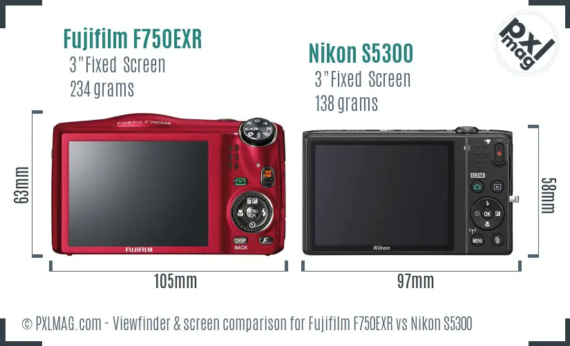 Fujifilm F750EXR vs Nikon S5300 Screen and Viewfinder comparison
