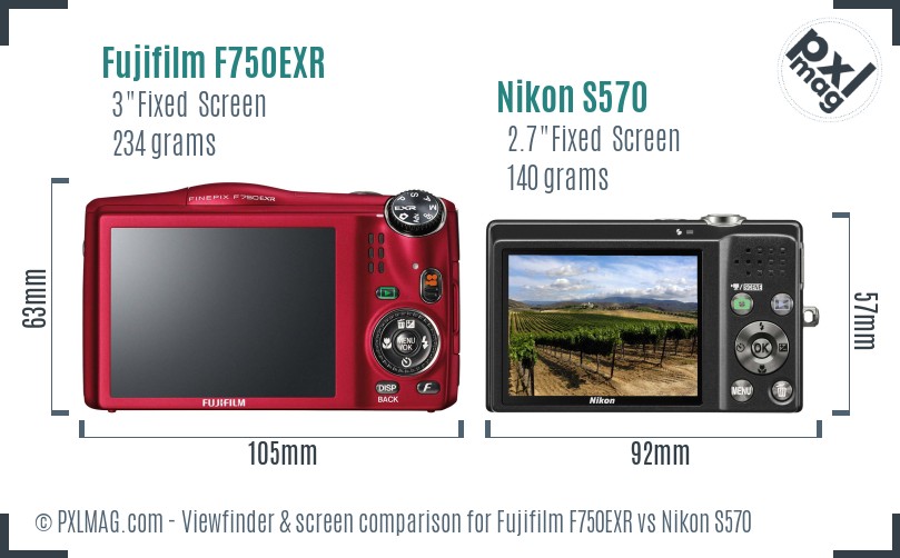 Fujifilm F750EXR vs Nikon S570 Screen and Viewfinder comparison