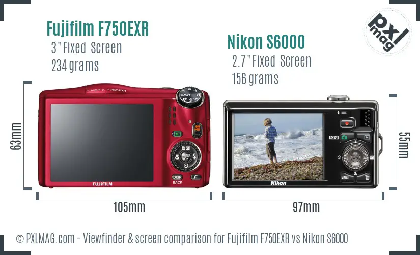 Fujifilm F750EXR vs Nikon S6000 Screen and Viewfinder comparison