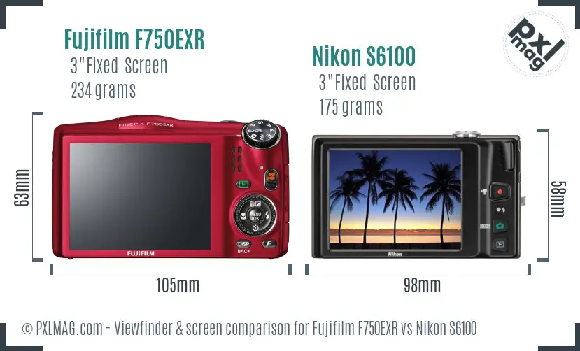 Fujifilm F750EXR vs Nikon S6100 Screen and Viewfinder comparison Fujifilm F750EXR vs Nikon S6100 Screen and Viewfinder comparison