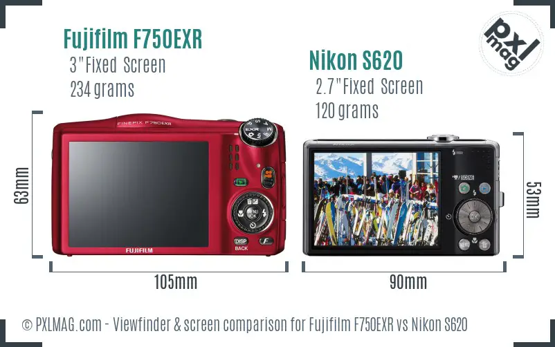 Fujifilm F750EXR vs Nikon S620 Screen and Viewfinder comparison