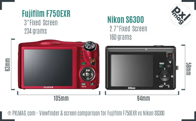 Fujifilm F750EXR vs Nikon S6300 Screen and Viewfinder comparison Fujifilm F750EXR vs Nikon S6300 Screen and Viewfinder comparison