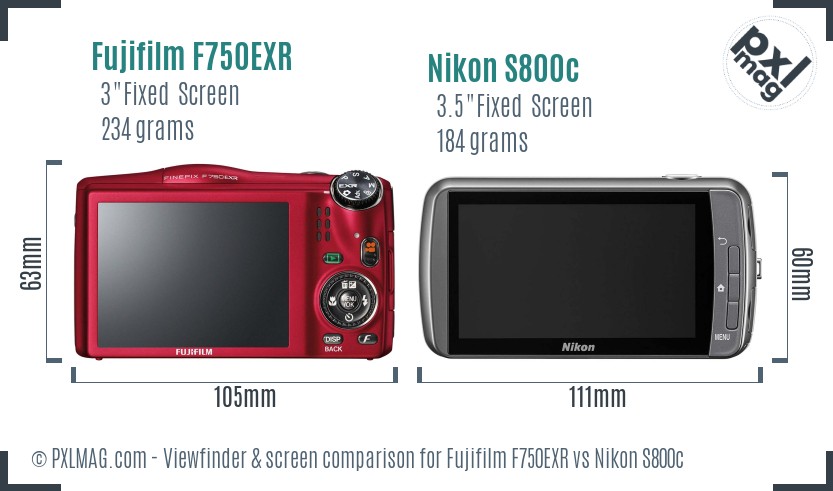 Fujifilm F750EXR vs Nikon S800c Screen and Viewfinder comparison