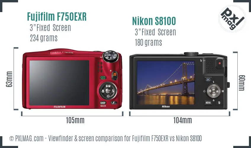 Fujifilm F750EXR vs Nikon S8100 Screen and Viewfinder comparison