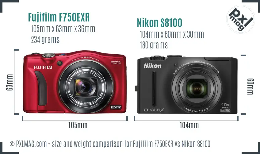 Fujifilm F750EXR vs Nikon S8100 size comparison