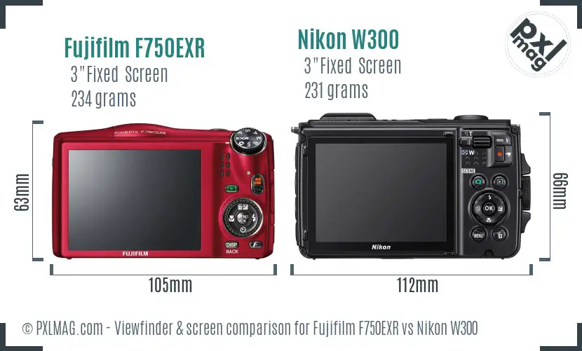 Fujifilm F750EXR vs Nikon W300 Screen and Viewfinder comparison