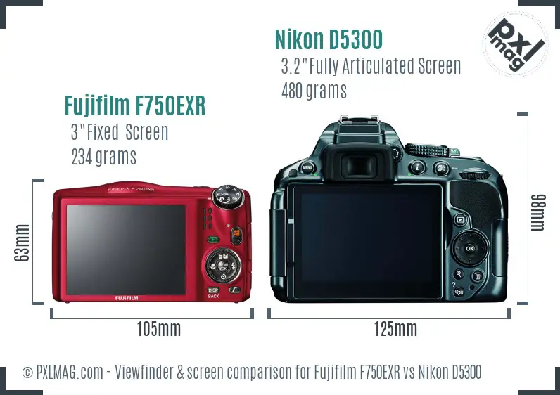 Fujifilm F750EXR vs Nikon D5300 Screen and Viewfinder comparison