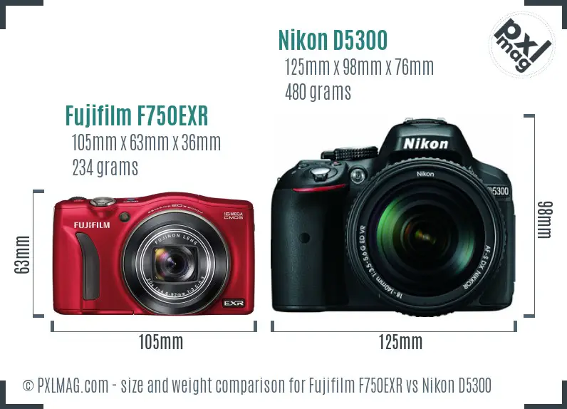 Fujifilm F750EXR vs Nikon D5300 size comparison