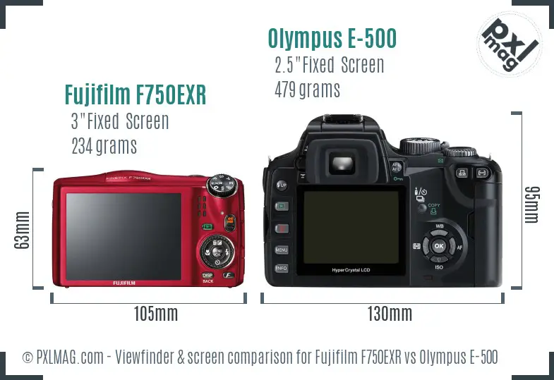 Fujifilm F750EXR vs Olympus E-500 Screen and Viewfinder comparison