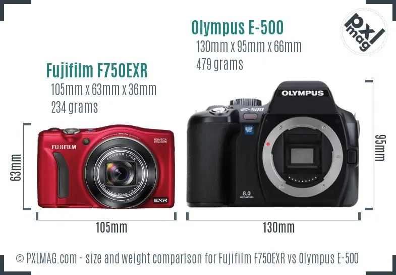 Fujifilm F750EXR vs Olympus E-500 size comparison