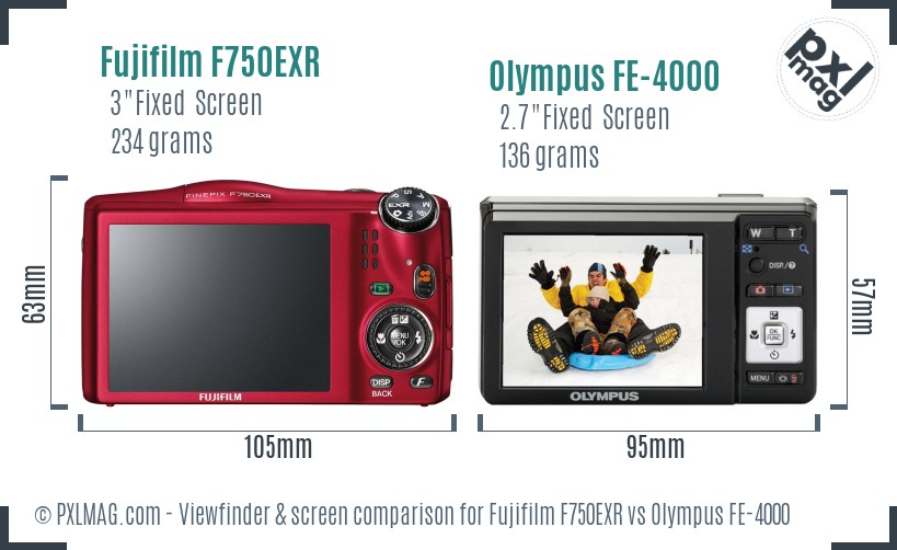 Fujifilm F750EXR vs Olympus FE-4000 Screen and Viewfinder comparison
