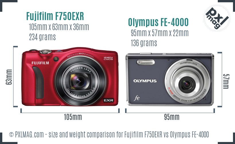 Fujifilm F750EXR vs Olympus FE-4000 size comparison