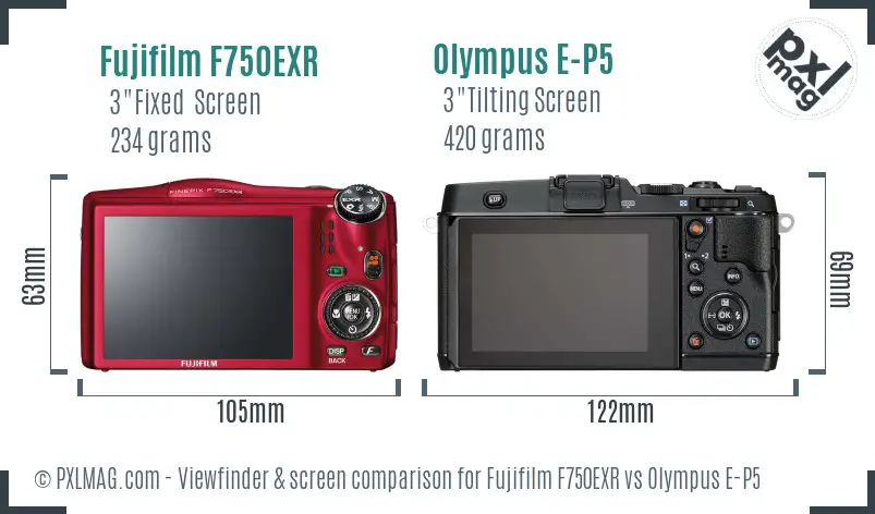 Fujifilm F750EXR vs Olympus E-P5 Screen and Viewfinder comparison