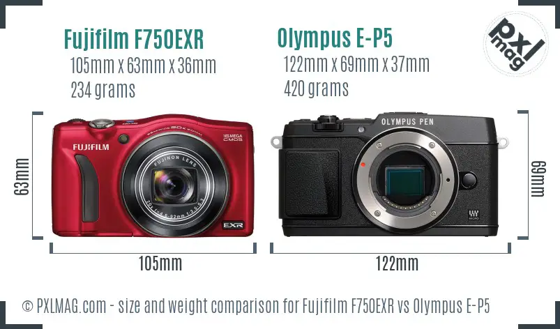 Fujifilm F750EXR vs Olympus E-P5 size comparison