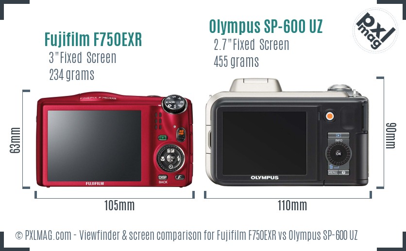Fujifilm F750EXR vs Olympus SP-600 UZ Screen and Viewfinder comparison