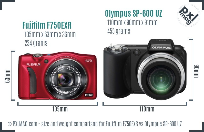 Fujifilm F750EXR vs Olympus SP-600 UZ size comparison
