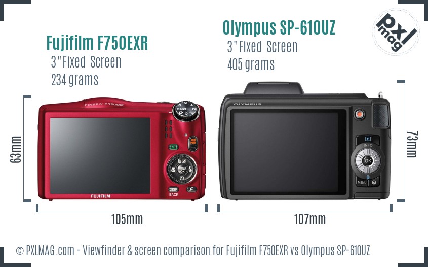Fujifilm F750EXR vs Olympus SP-610UZ Screen and Viewfinder comparison