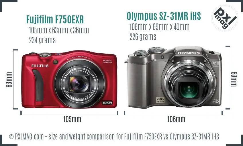 Fujifilm F750EXR vs Olympus SZ-31MR iHS size comparison