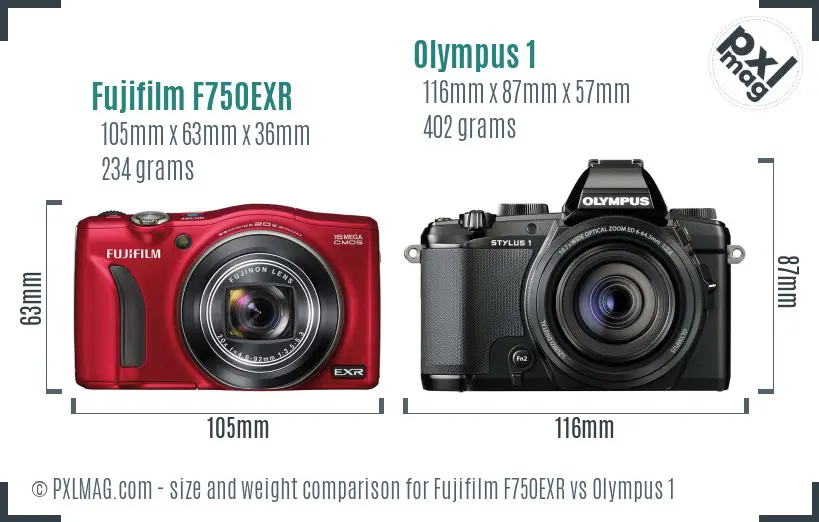 Fujifilm F750EXR vs Olympus 1 size comparison