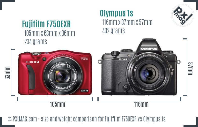 Fujifilm F750EXR vs Olympus 1s size comparison