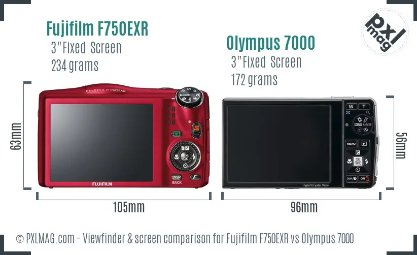 Fujifilm F750EXR vs Olympus 7000 Screen and Viewfinder comparison