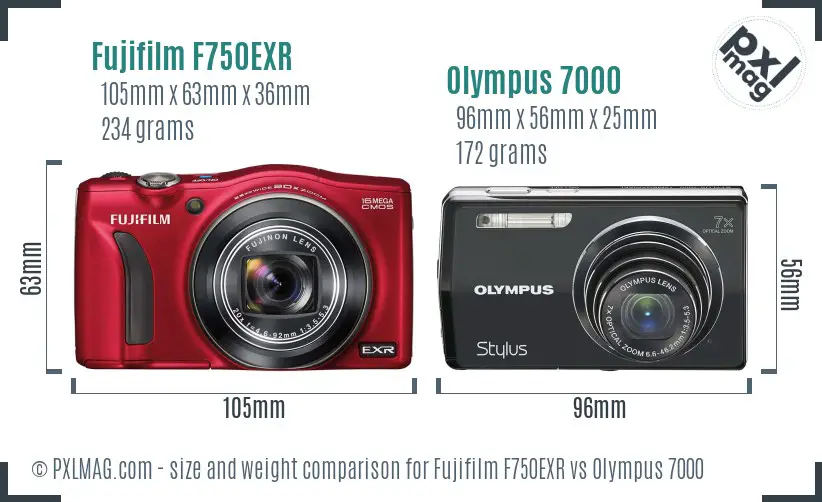 Fujifilm F750EXR vs Olympus 7000 size comparison