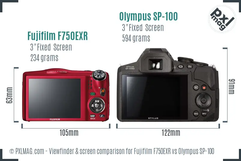 Fujifilm F750EXR vs Olympus SP-100 Screen and Viewfinder comparison