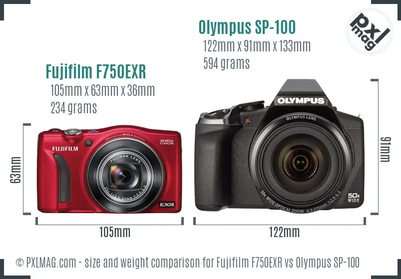 Fujifilm F750EXR vs Olympus SP-100 size comparison