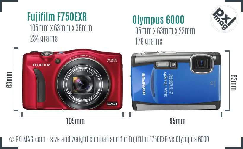 Fujifilm F750EXR vs Olympus 6000 size comparison