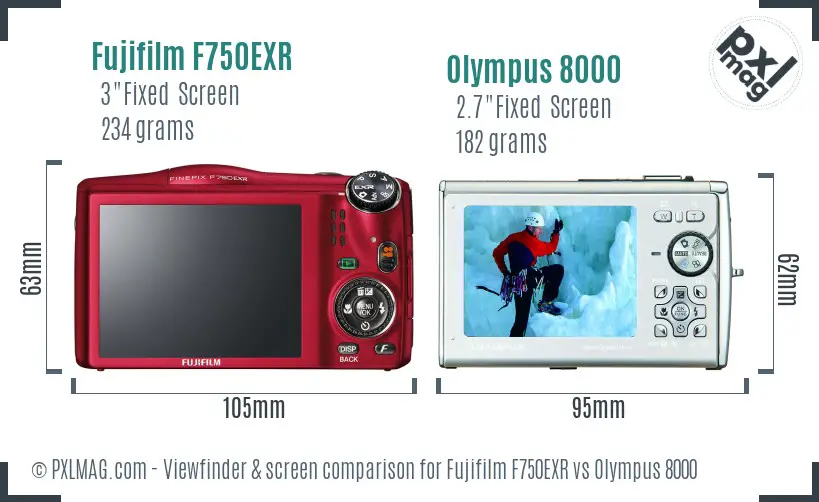 Fujifilm F750EXR vs Olympus 8000 Screen and Viewfinder comparison